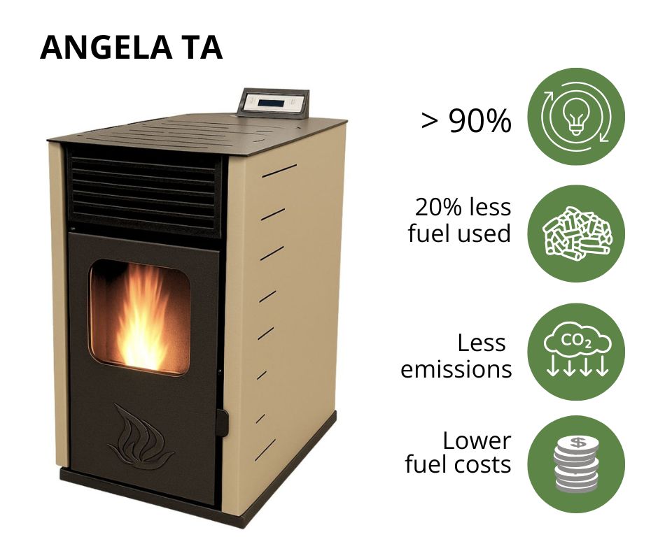 High-efficiency pellet stove